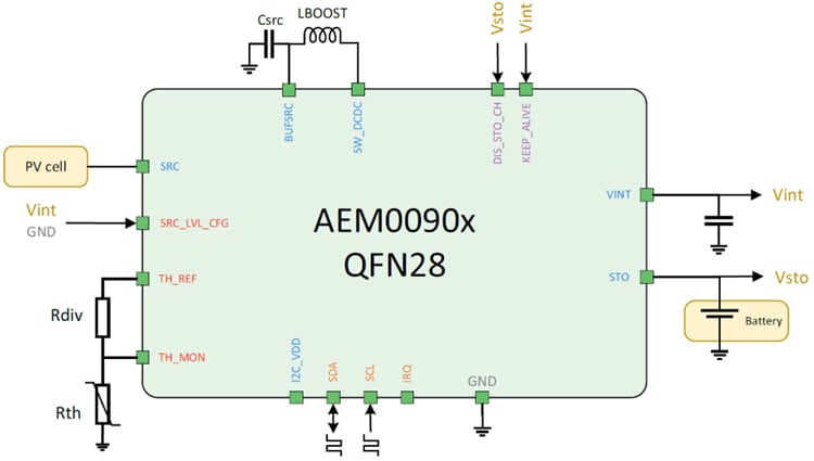 Application Circuit Diagram - e-peas AEM00900 Harvesting Sources Battery Charger